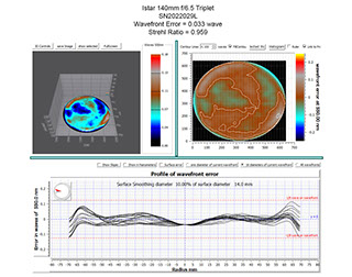 Oregon Sunstone from Sunstone Butte Mine